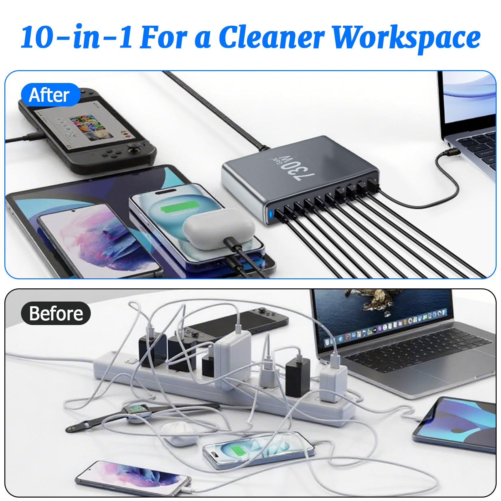PD140w GaN 3 - Caricatore USB C da 730 W, 10 porte, con 6 porte USB C + 4 porte USB A, per MacBook Air, iPad, iPhone 17/16/15/14, Galaxy S25