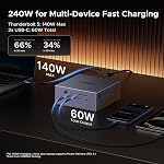UGREEN Maxidok Thunderbolt 5 Dock Revodok 17 in 1 with M.2 NVme SSD Slot,2*TBT5 120Gbps Output,240W Charging, Single 8K Dual 6K Display,2.5GE, SD/TF4.0, 3.5mm Audio, Docking Station for TBT5/4 Laptops