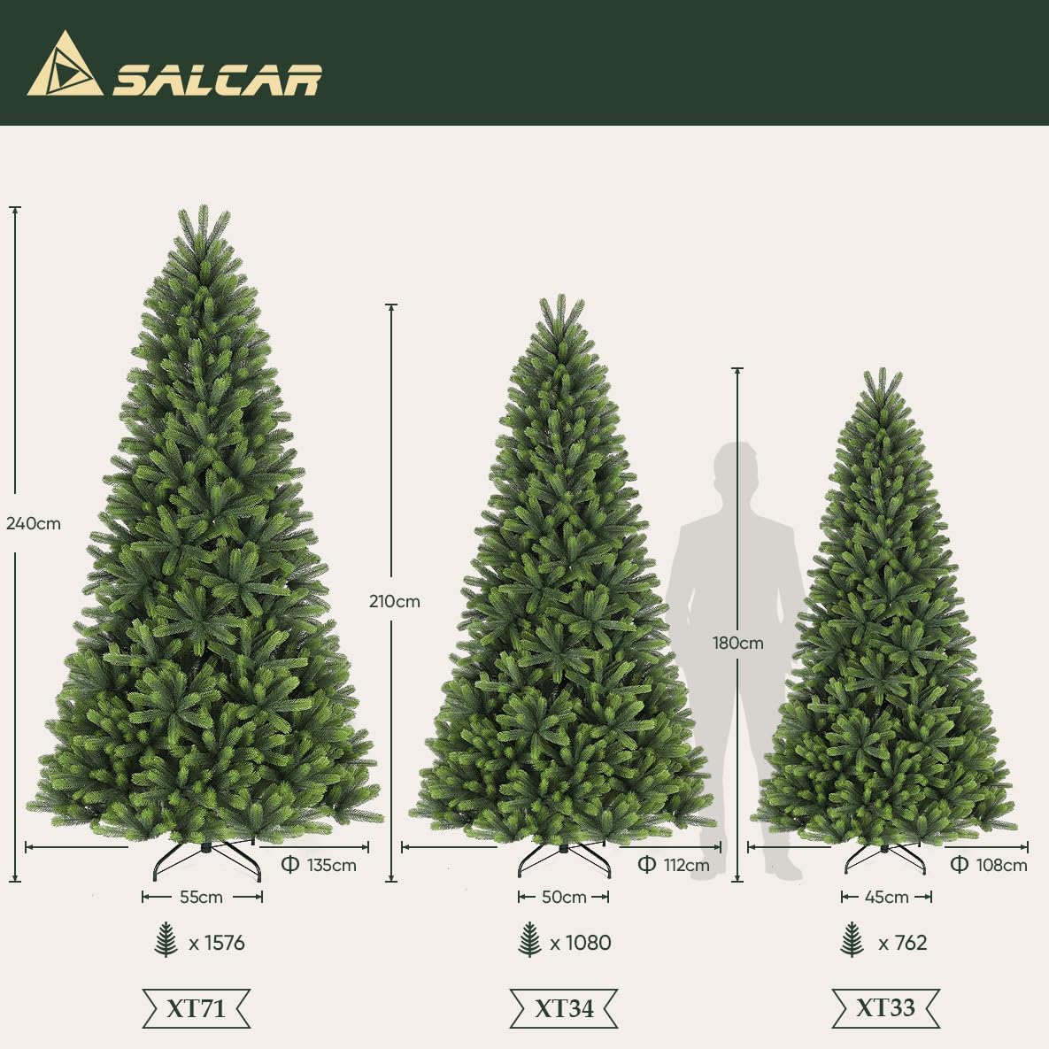 SALCAR Albero di Natale Artificiale 180 cm, Abete di Natale Folto con Guanti e 100% PE Punte per Rami, Supporto in Metallo, Montaggio Rapido, Ignifugo