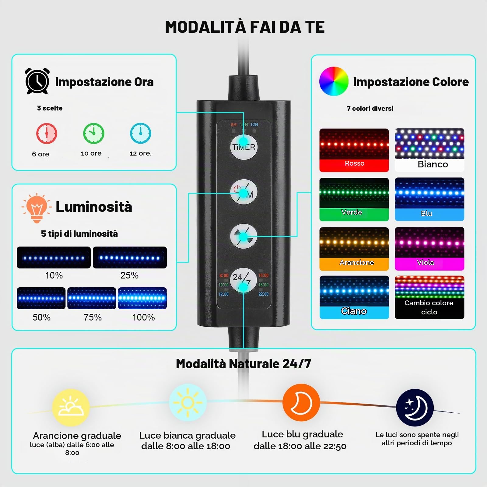 hygger Lampada Acquario Clip on Illuminazione LED con Timer, 12W Luce Regolabile per Piante d'acquario con 7 Colori,Modalità Multiple Tempo e Luminosità Regolabili