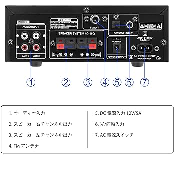 ECLIPSE XA5000 5chアンプ Amazon.co.jp: Bluetooth アンプ 5.0 HiFi ステレオ パワー