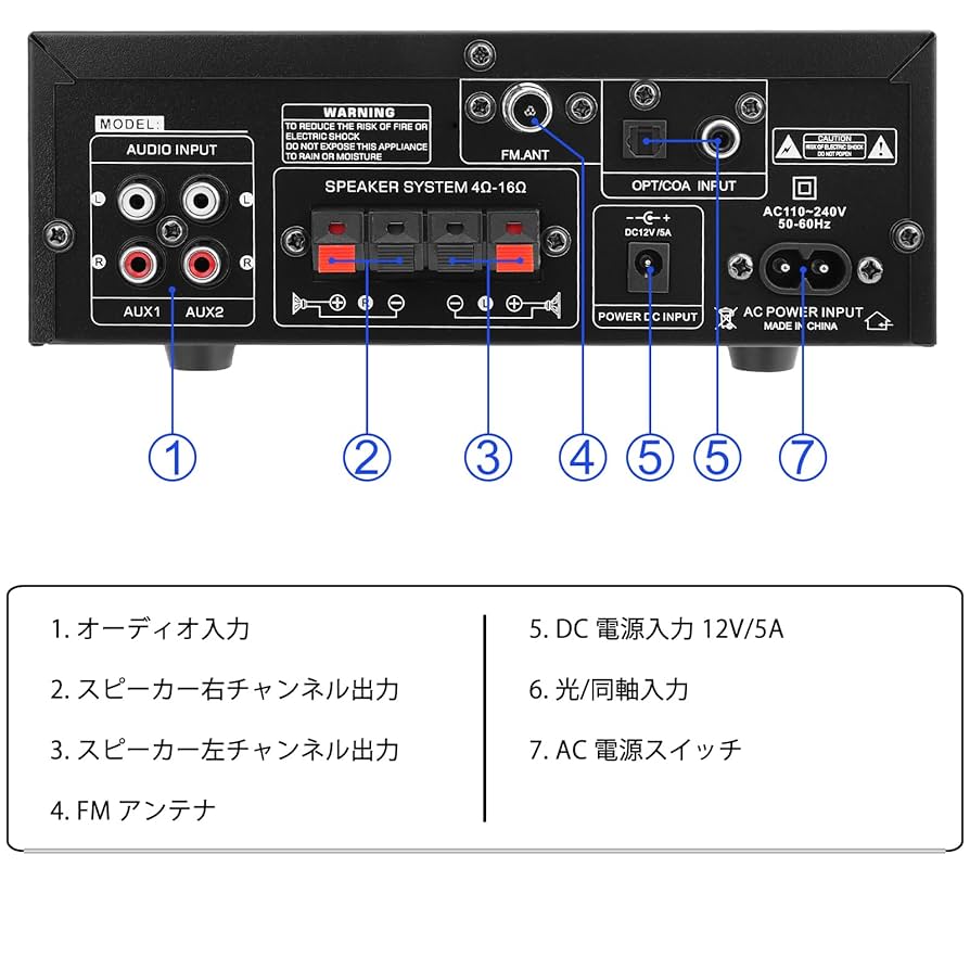 アンプ Lux505x Amazon.co.jp: BT10A Bluetooth 5.0 アンプ ステレオアンプ 50W