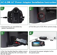 TKDY AC-L200 Hálózati Adapter Sony Handycam Kamerákhoz - Univerzális Töltő DCR, DVD, HDR Sorozatú Videókamerákhoz, 8.4V/1.7A 6