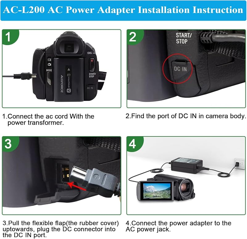 TKDY AC-L200 Hálózati Adapter Sony Handycam Kamerákhoz - Univerzális Töltő DCR, DVD, HDR Sorozatú Videókamerákhoz, 8.4V/1.7A