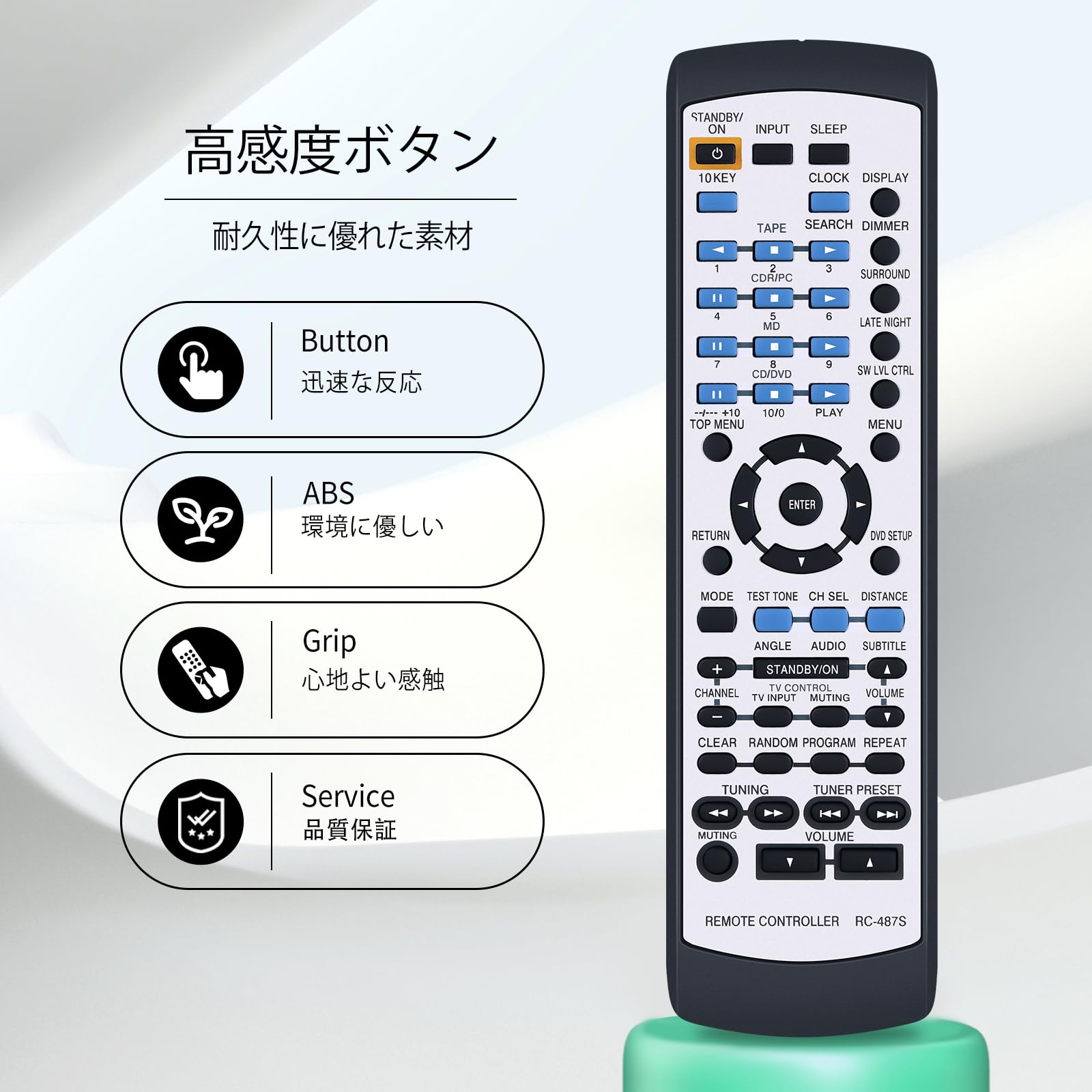 Amazon | オーディオリモコン RC-487S for オンキョー リモコン PR-155