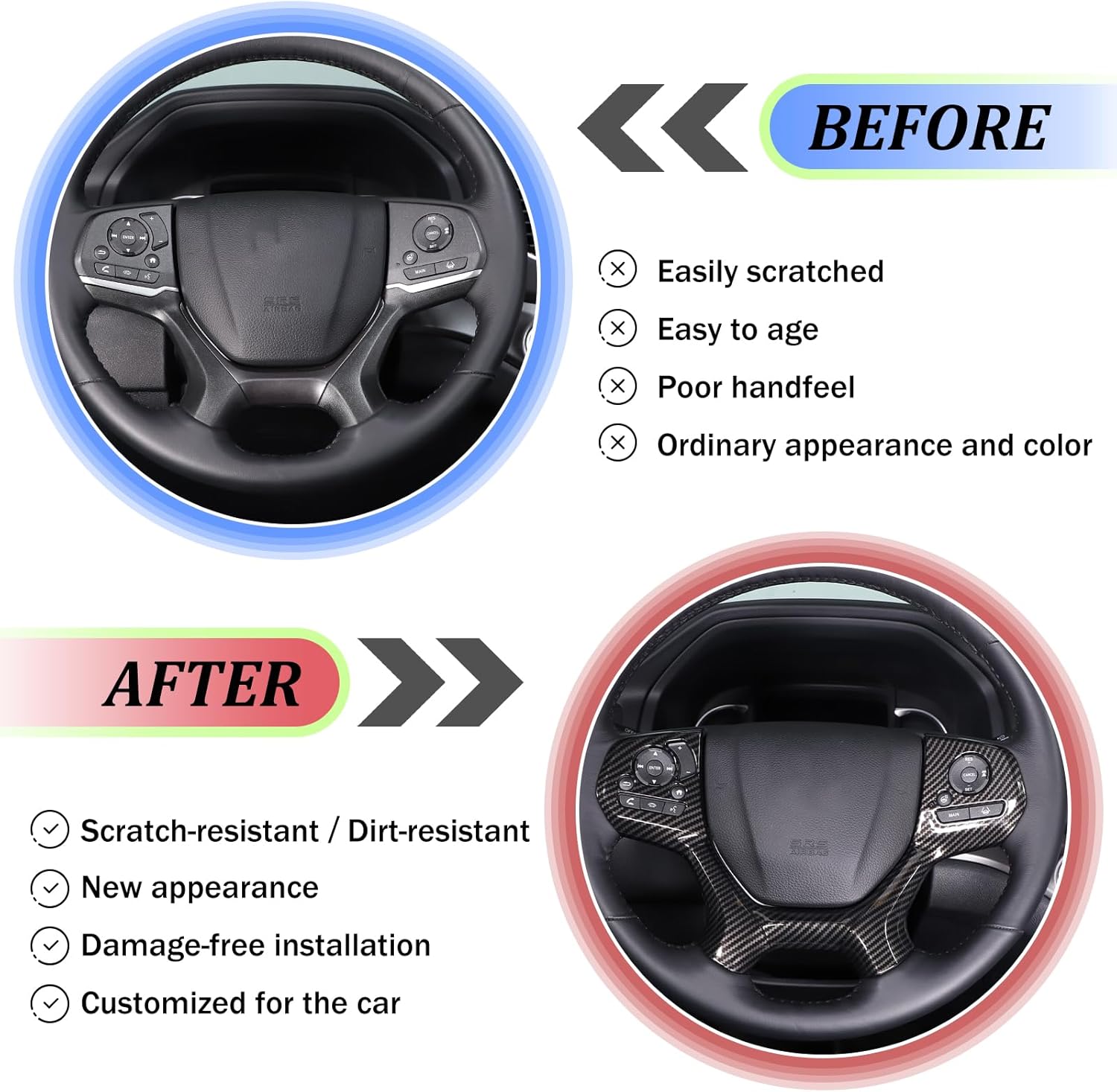 Steering Wheel Cover Trim for Honda Pilot 2019-2022/ Passport 2019-2023 Accessories Steering Panel Protector Cover ABS Direction Controller Button Switch Frame with Heating Button (Carbon Fiber)