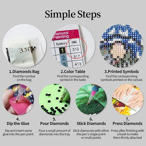 Miniatura 6 de Globos de gnomo del 4 de julio, kits de pintura de diamantes para adultos, estrellas y rayas patrióticas, puntos redondos, bricolaje 5D, arte de