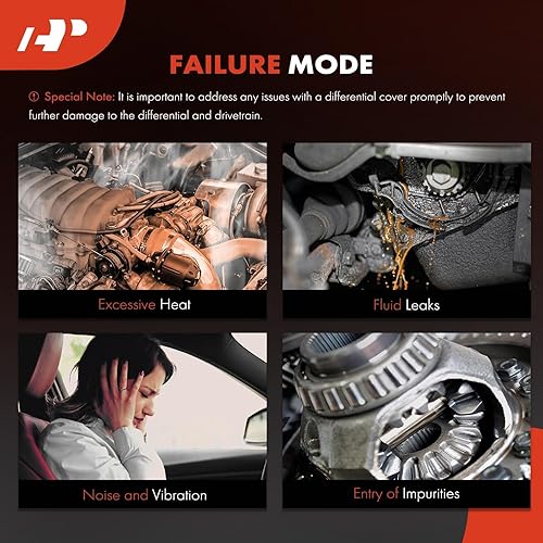 Miniatura 9 de A-Premium Tapa del diferencial trasero con junta compatible con Ford F-150 F-100 Expedition Explorer E-150 Ranger Lincoln Mark LT Mazda