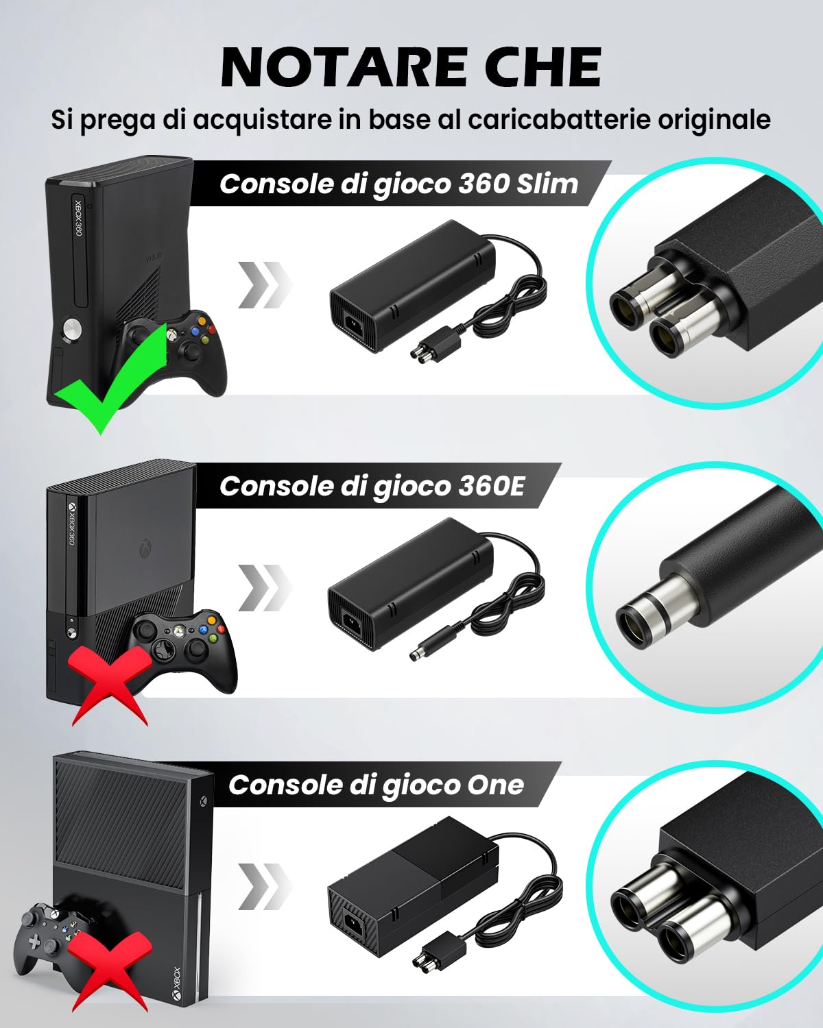 Alimentatore per Xbox 360 Slim, Alimentatore Console Xbox 360 Slim Caricatore, con cavo di ricarica europeo
