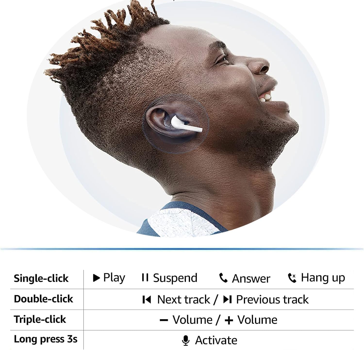 Wireless Headphones,Bluetooth 5.2 Wireless Headphones with Charging Case,IPX7 Waterproof,Personalized Noise Cancellation & Sound,24H Playtime,Bluetooth Headphones for iPhone/Android,Wireless Earbuds