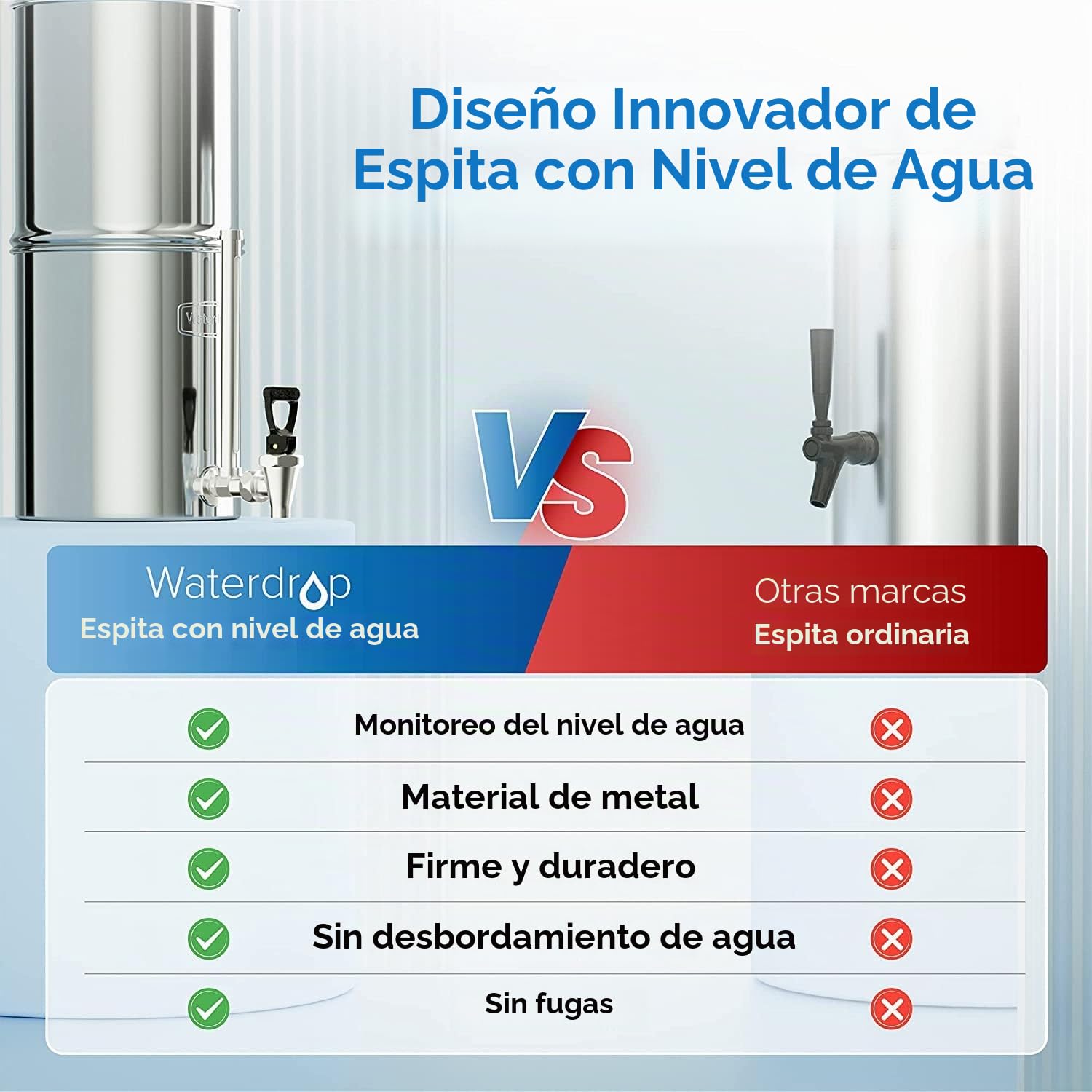 Waterdrop Sistema de Filtrado de Agua por Gravedad, Certificación NSF/ANSI 372, Sistema de Acero Inoxidable de 8,5 Litros con 2 Filtros y Espita Metálica, Reduce hasta el 98,95% del Cloro, WD-TK