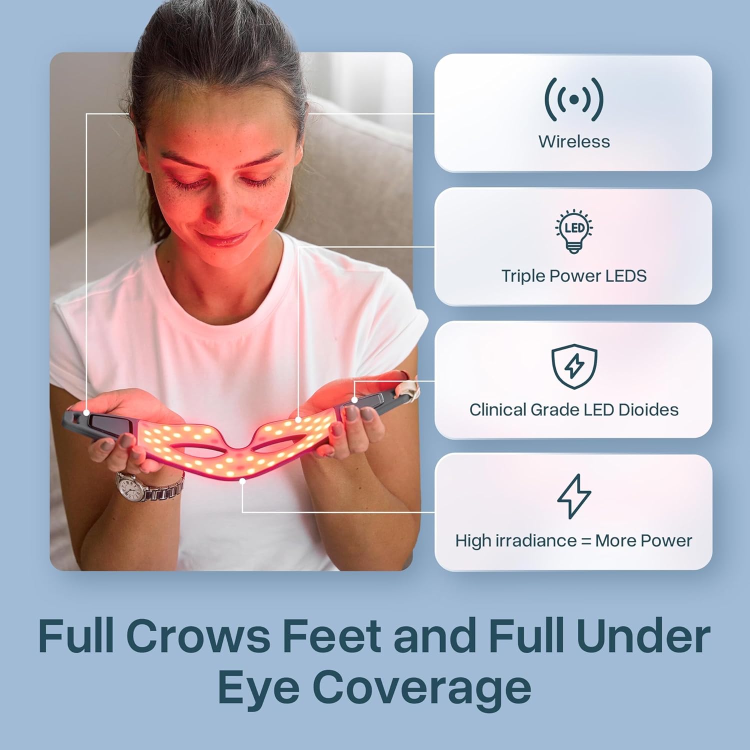 MyHalos Under Eye Red Light Therapy Mask - Advanced Light Mask & LED Eye Mask for Wrinkles, Dark Circles & Crows Feet - Red Light Therapy for Eyes & Face - Image 4