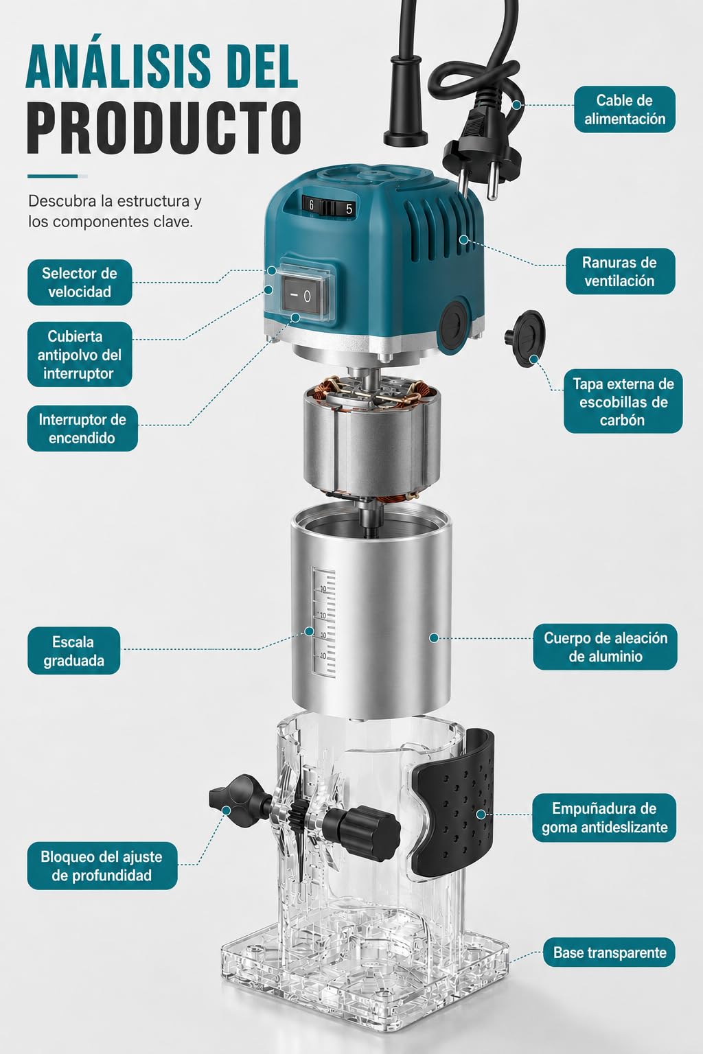 VOBOR Fresadora de Madera Rebajadora Eléctrica, 800W 30000 RPM Fresadora de Mano con 6 Velocidades Variables, 15 piezas 1/4'' Alicates, Pinza De Base Fija De 6/6.35MM