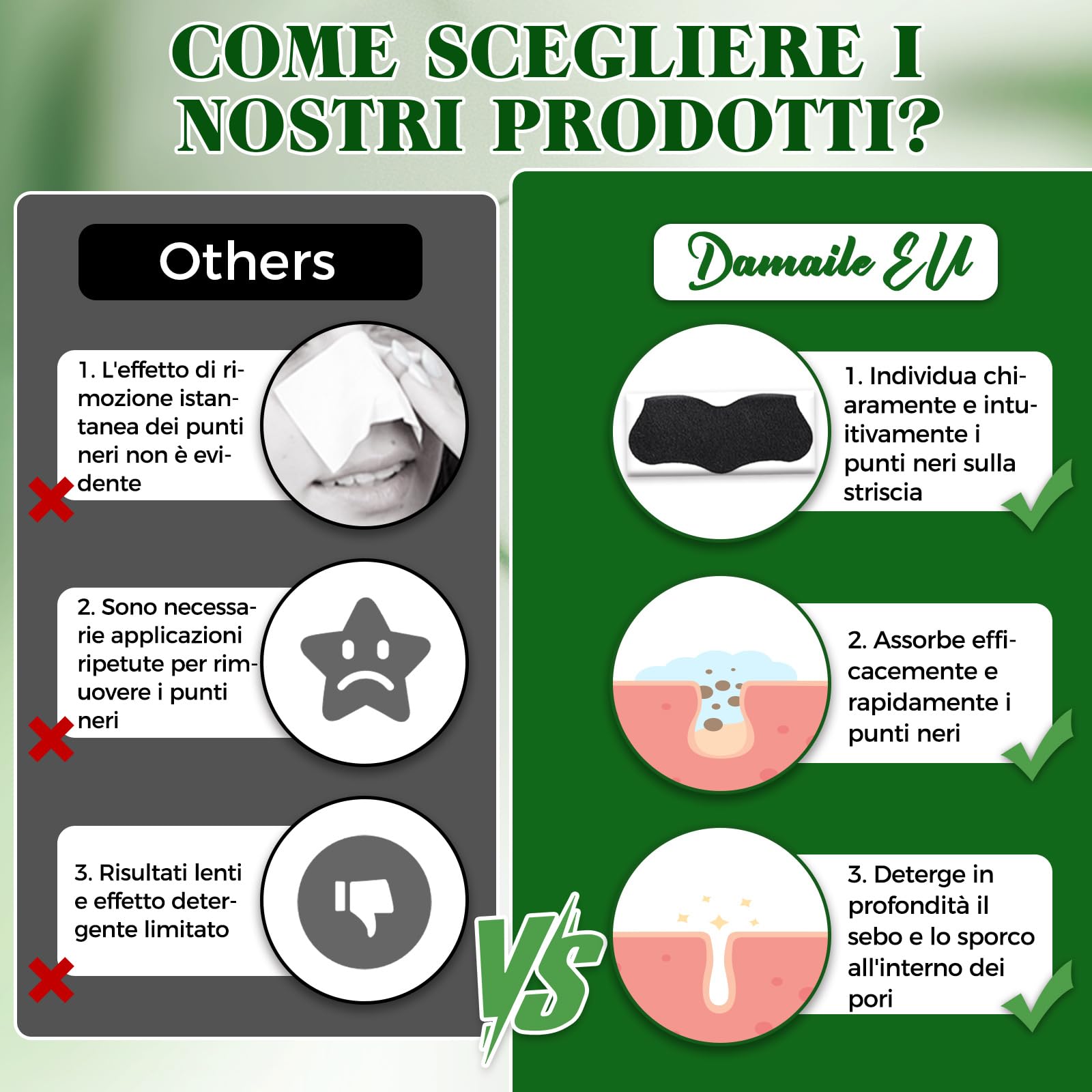 Punti Neri Rimozione, 80pcs Carbone Cerotti Togli Punti Neri Naso per Una Pulizia Profonda, Liberando i Pori, Efficace e Delicata Nose Strips per Tutti i Tipi di Pelle