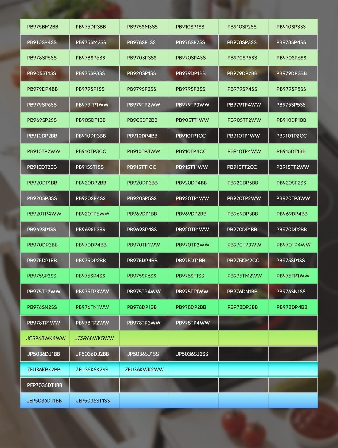 WB30T10126 12" Triple Haliant Surface Element Fits GE Electric Range CP650 JB705 JB710 JB745/JB755 JB840/JB850/JB870 JP5036/JEP5036 PB905/PB920 Series Radiant Heating Element