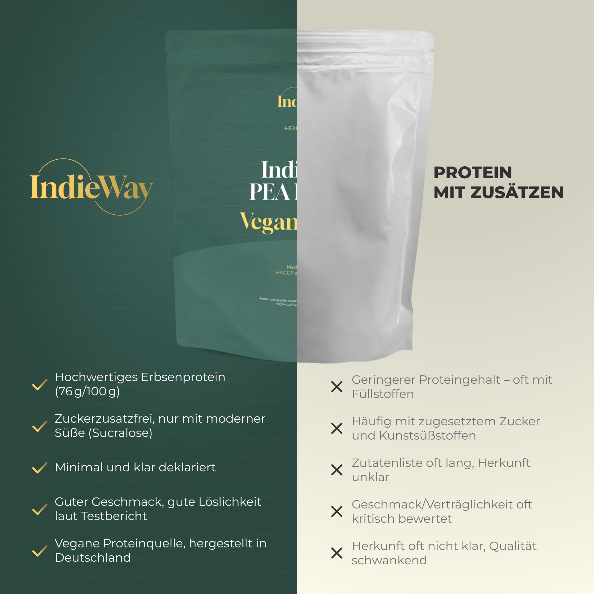 Protéine de pois chocolat 900 g – Poudre de protéines végétaliennes au goût chocolat – 76 g de protéines pour 100 g – Poudre de protéines pour shakes protéinés