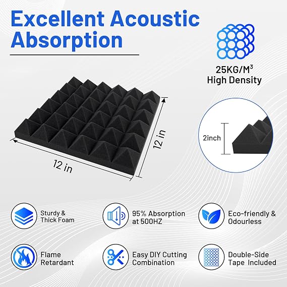 50 Pack Sound Proofing Panels, 2