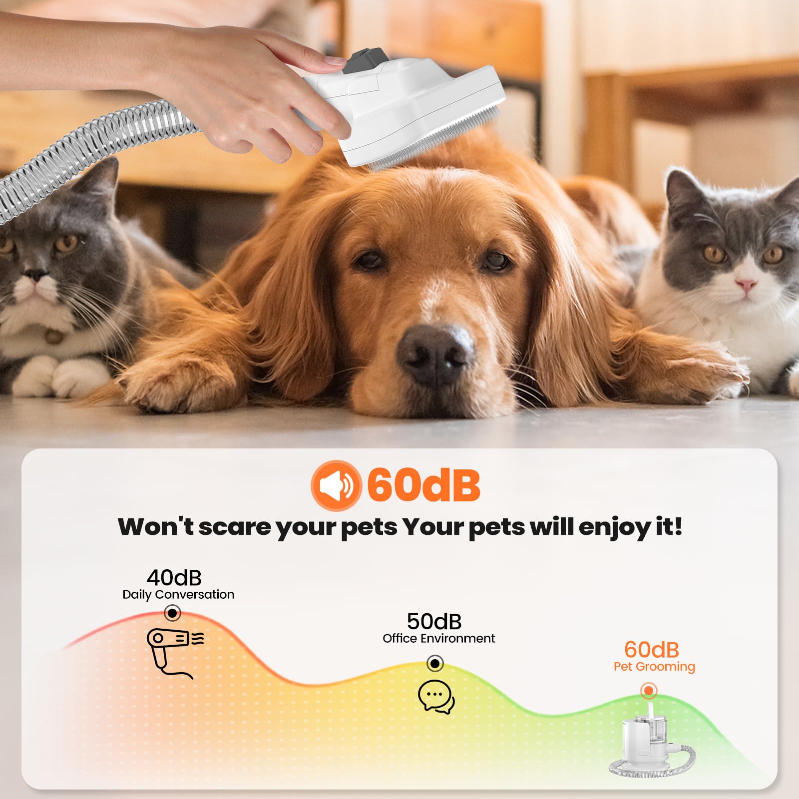 お手入れ・トリミング用品 Pet Grooming Kit Amazon.com: Dog Grooming Vacuum, Dog Grooming Kit, Pet