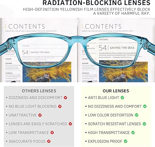 Miniatura 4 de Lentes de lectura con bloqueo de luz azul para mujer, lentes de computadora antirreflejos, antifatiga y anti rayos UV, anteojos cuadrados falsos