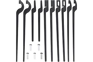 Yoursme: Your Ideal Blacksmith Rapid Tongs Bundle Set