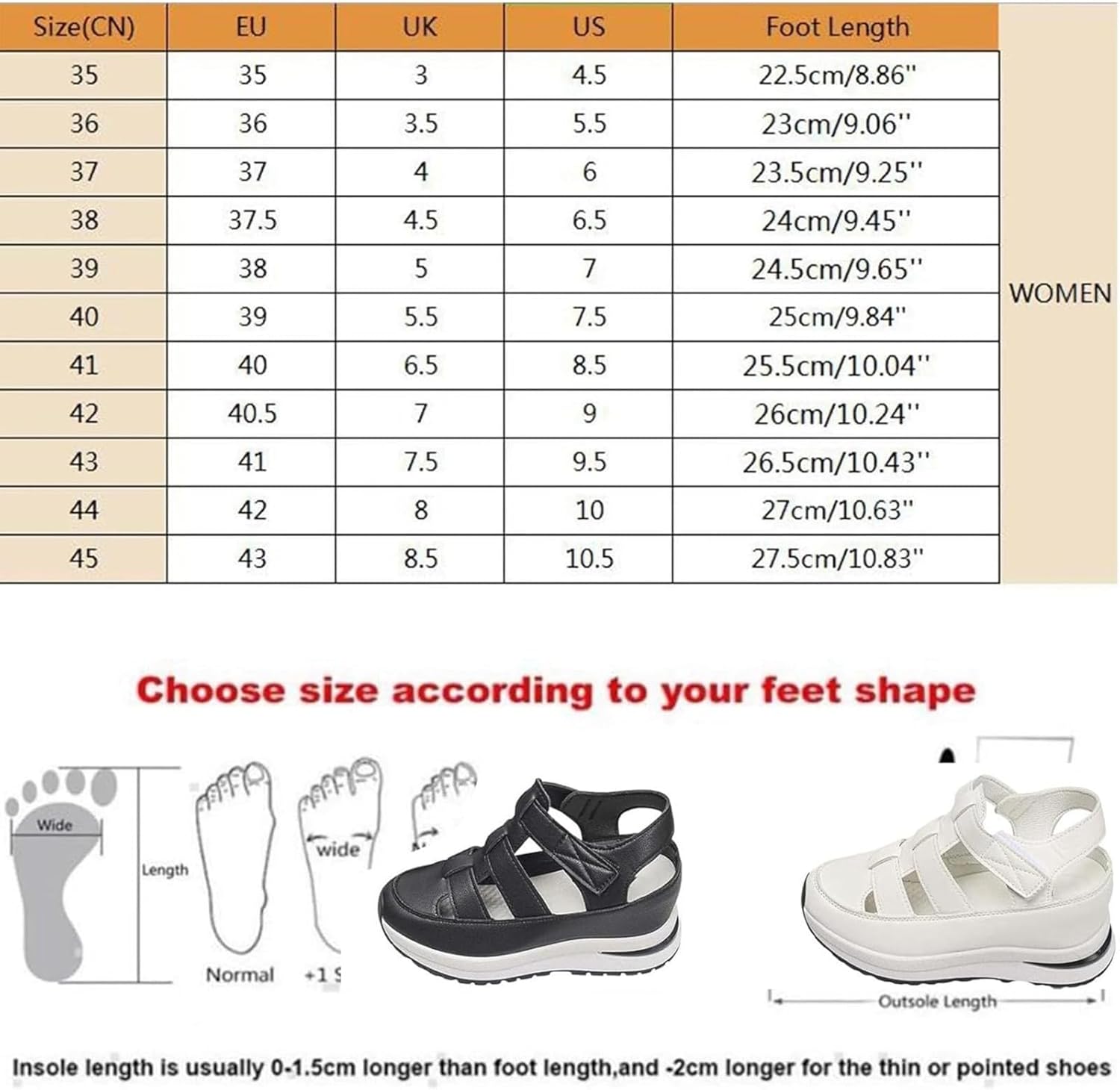 Women's Hollow Out Breathable Platform Wedge Sandals Sneakers,Closed Toe Sandals for Women Summer Adjustable White Sandals