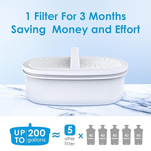 Miniatura 6 de Waterdrop Jarra de filtro de agua de larga duración de 200 galones con 1 filtro y filtros de repuesto Waterdrop WD-PF-01A Plus