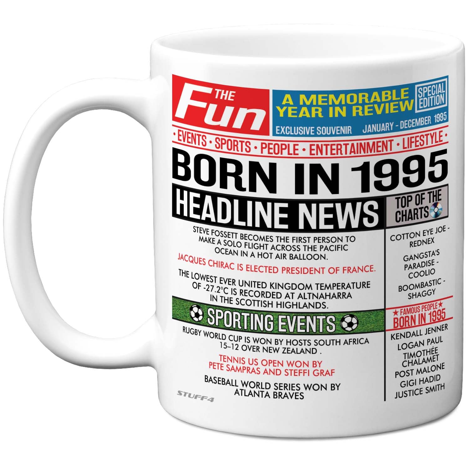 Stuff4 31st Birthday Mug Gift for Men Women - Born in 1995 Newspaper - Happy 31 Birthday Gifts for Son Daughter Cousin Vintage Retro Back in 1995 Age 31 Bday, 11oz Ceramic Coffee Mugs