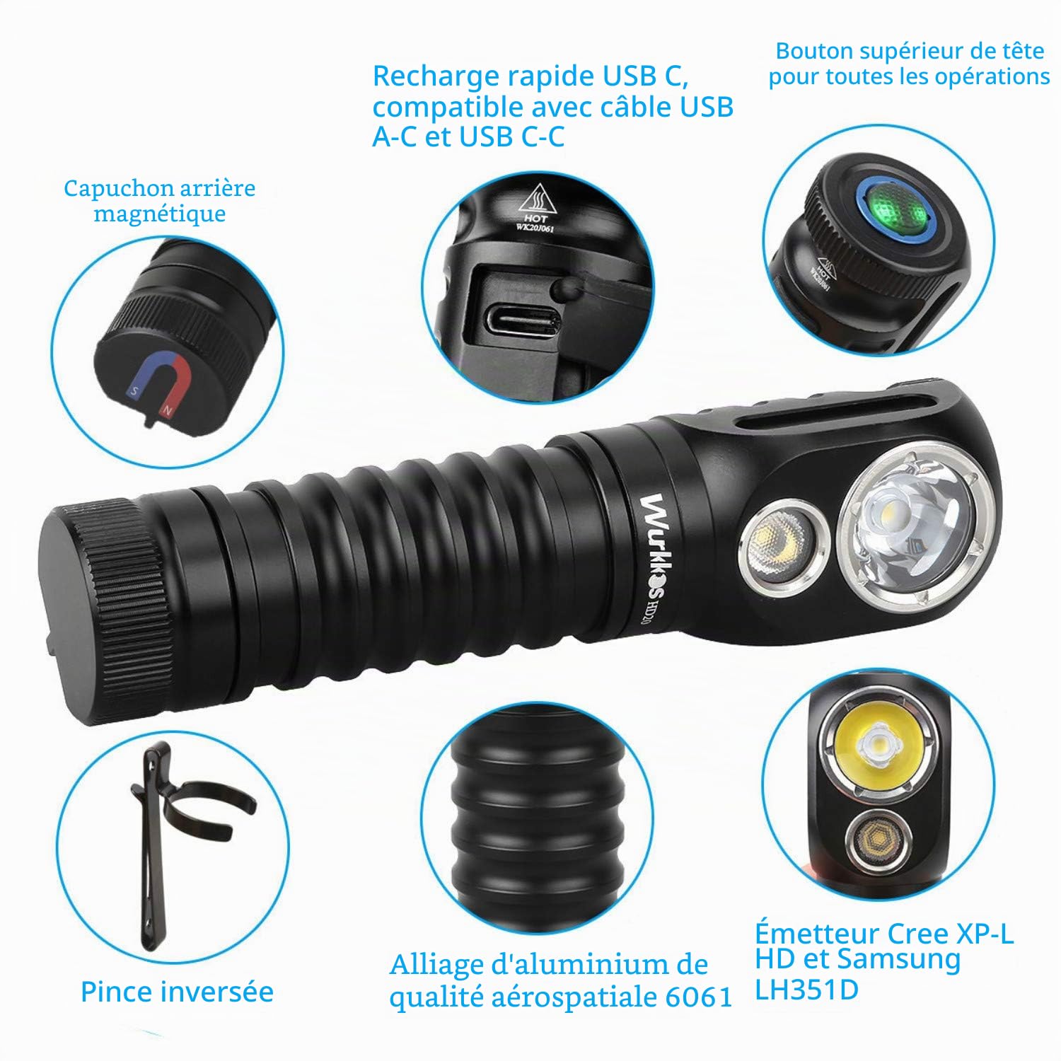 Wurkkos Lampe frontale HD20, 2000 lumens, super lumineux, rechargeable, outil d'éclairage polyvalent, lampe torche à main EDC avec LH351D et LED pour activités de plein air