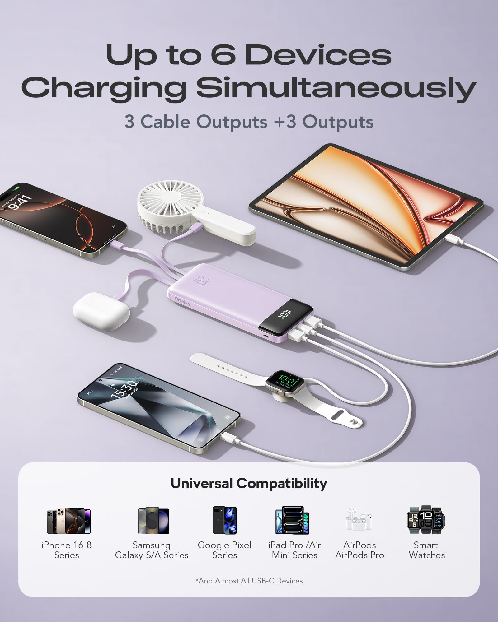 Orfeika Batería externa de 20000 mAh, carga rápida, cargador portátil con 4 cables integrados y 6 salidas, batería PD USB C de 20 W compatible con iPhone 16/15, Galaxy, Android, iPad y más (esencial