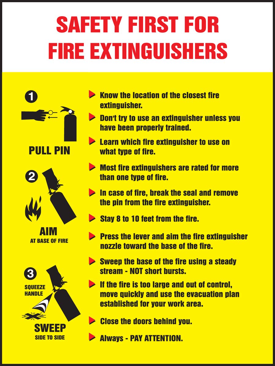 Prévenir risques incendie affiche extincteur plastifiée robuste - 2