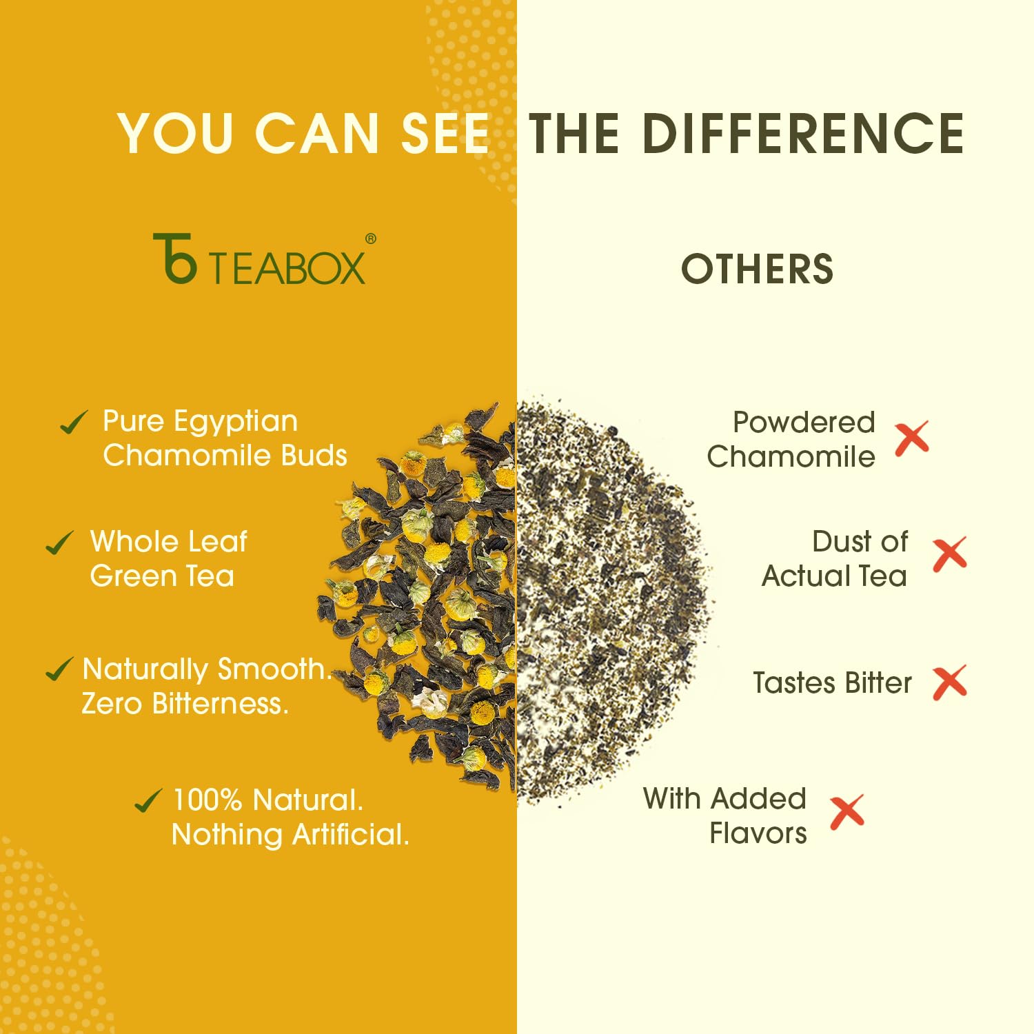 Teabox 100 bolsas de té verde de manzanilla, con flores de manzanilla egipcia y té verde de hoja entera, mezcla calmante para relajación y sueño, baja cafeína, fresco y aromático