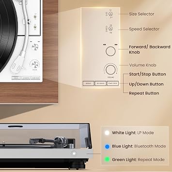 1 BY ONE Fully Automatic Record Player, HiFi Vinyl Turntable with Automatic Repeat Function, Bookshelf Speakers, Remote Control, Built-in Phono Preamp & DSP, AT-3600L Cartridge, Belt Drive 2-Speeds