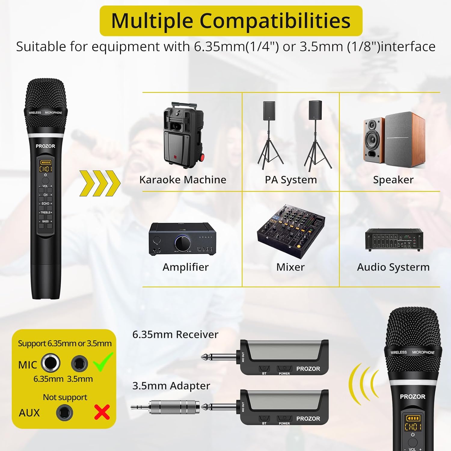 PROZOR UHF Wireless Microphone with Volume Treble Bass Echo Control, Wireless Rechargeable Mic Dual Handheld Dynamic Mic System with Rechargeable Receiver, for Karaoke Machines, DJ, Church, Weddings