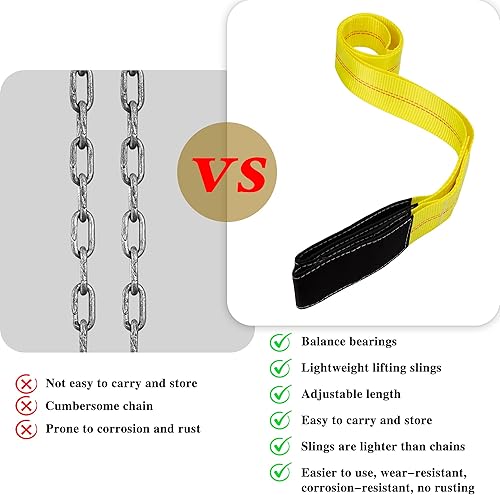Miniatura 6 de 2 correas de elevación de 2 pulgadas por 6 pies, capacidad máxima de resistencia a la rotura vertical de 10,000 libras, correa de recuperación de