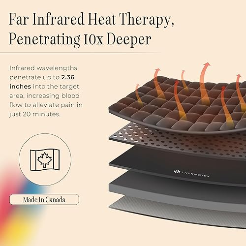 Miniatura 7 de Almohadilla térmica prémium de infrarrojos lejanos Cuello Alivio del dolor de calor dirigido para rigidez, dolor e incomodidad del cuello,