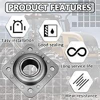 Vista 4 de ST491A Unidad de rodamiento de brida de grada de disco de orificio redondo de 1-3/4 "para aplicaciones agrícolas El girasol reemplaza FD209RA