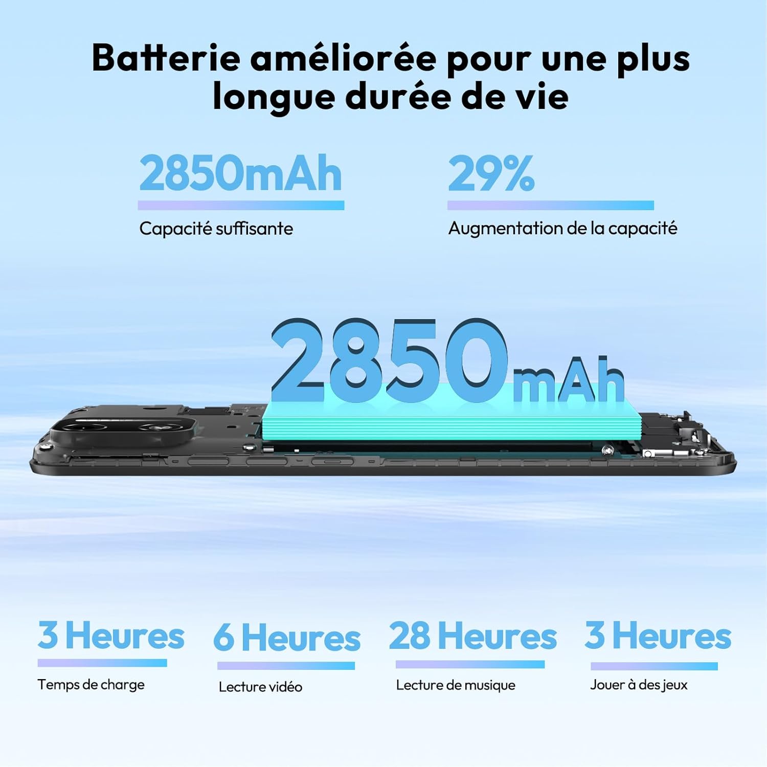 Xgody X32 battery capacity and usage times