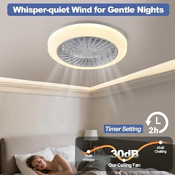Smart RGB Ceiling Fans with Lights,APP & Remote Control,3 CCT + 7 Colour Modes,6-Speed Quiet Fan with Timer & Memory,Low Profile Dimmable Fan Light Ceiling for Bedroom,Living Room,Kitchen,50cm [Energy Class E]