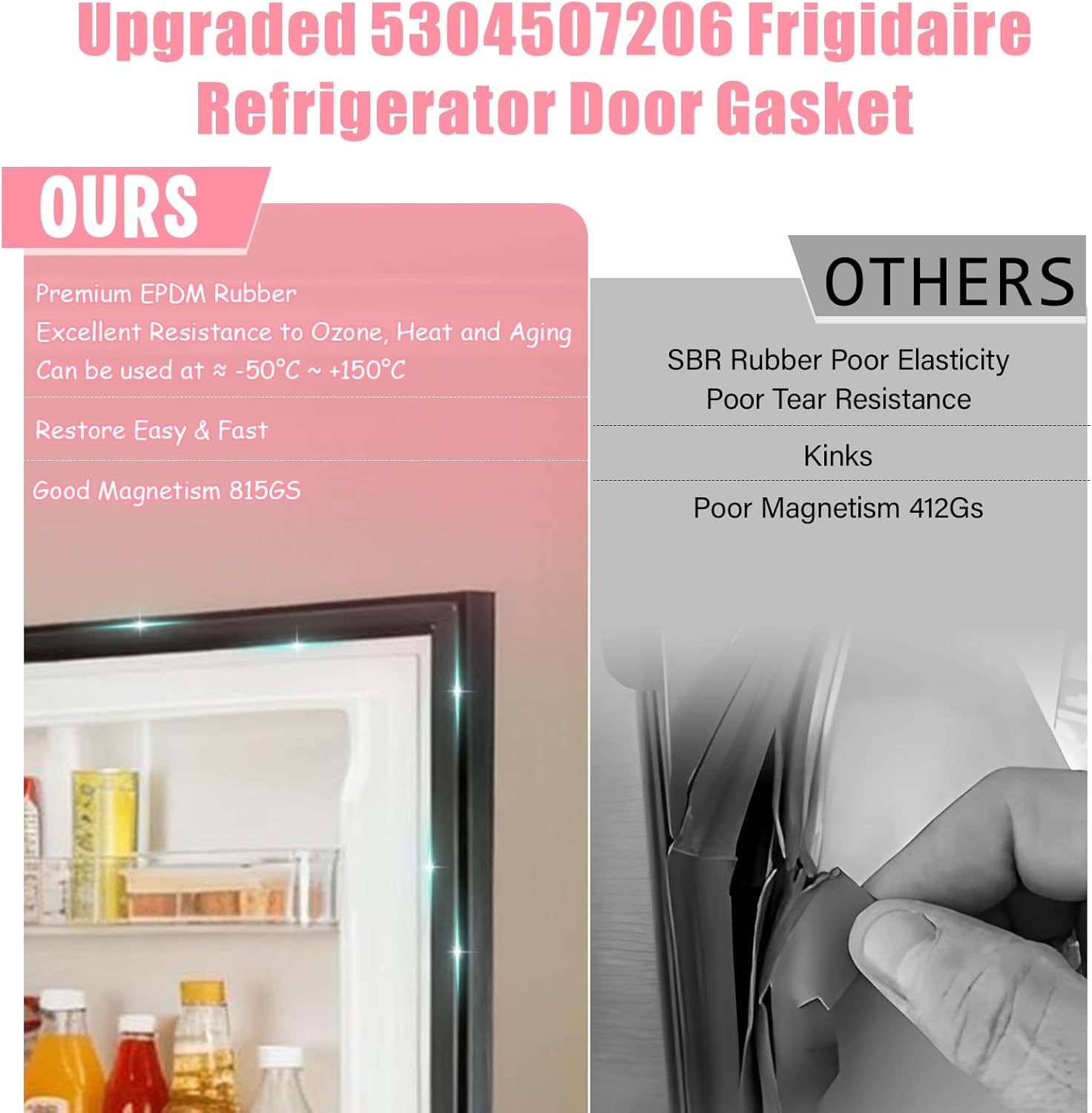 LXun Upgraded 5304507206 Freezer Door Gasket Compatible with Electrolux Frigidaire Refrigerator Freezer Door Seal Parts for Frigidaire Refrigerator Door Seal Replaces Part 216522311 7216522311 4455213