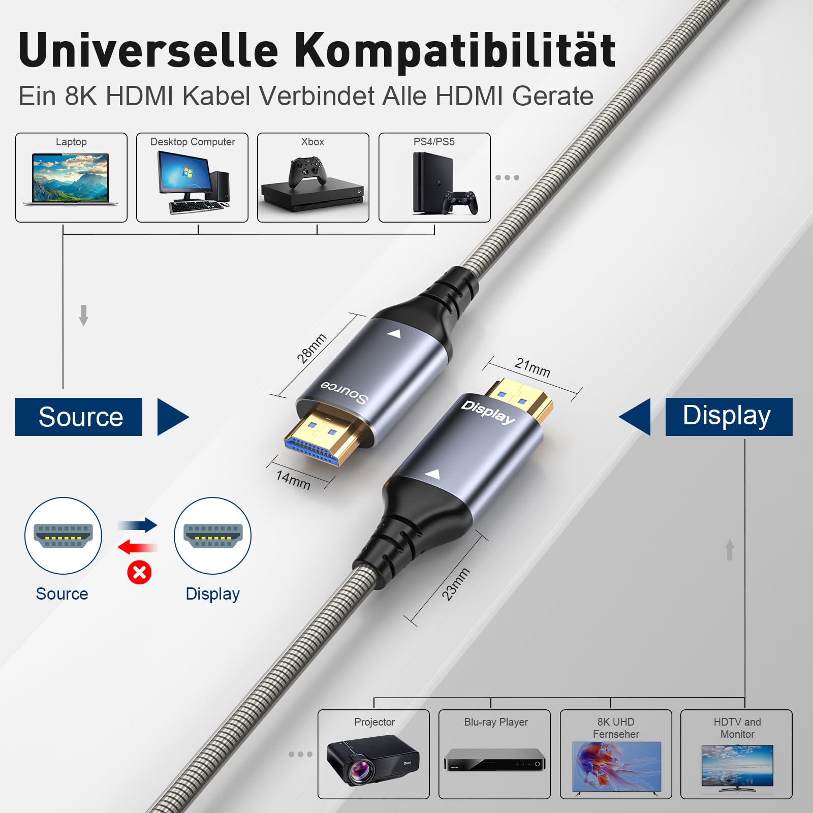 8K HDMI Glasfaserkabel 10M, Stahlpanzerung Optisch HDMI 2.1 Kabel 48Gbps Ultra High Speed 8K@60Hz 4K@120Hz Dynamic HDR eARC Dolby HDCP 2.2&2.3 für HDTV/Projektor/Heimkino/TV-Box/Gaming-Box/PS5