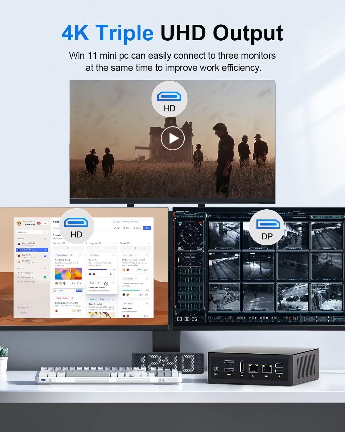 WEIDIAN N150 Mini PC Win 11 Pro(up to 3.6GHz), Mini Desktop Computer 16GB DDR5 512GB NVME SSD, WiFi6 BT5.2, 4K 3X Displays(2HD+DP), 2X Gigabit Ethernet, 6USB, Small PC for Home Office Business