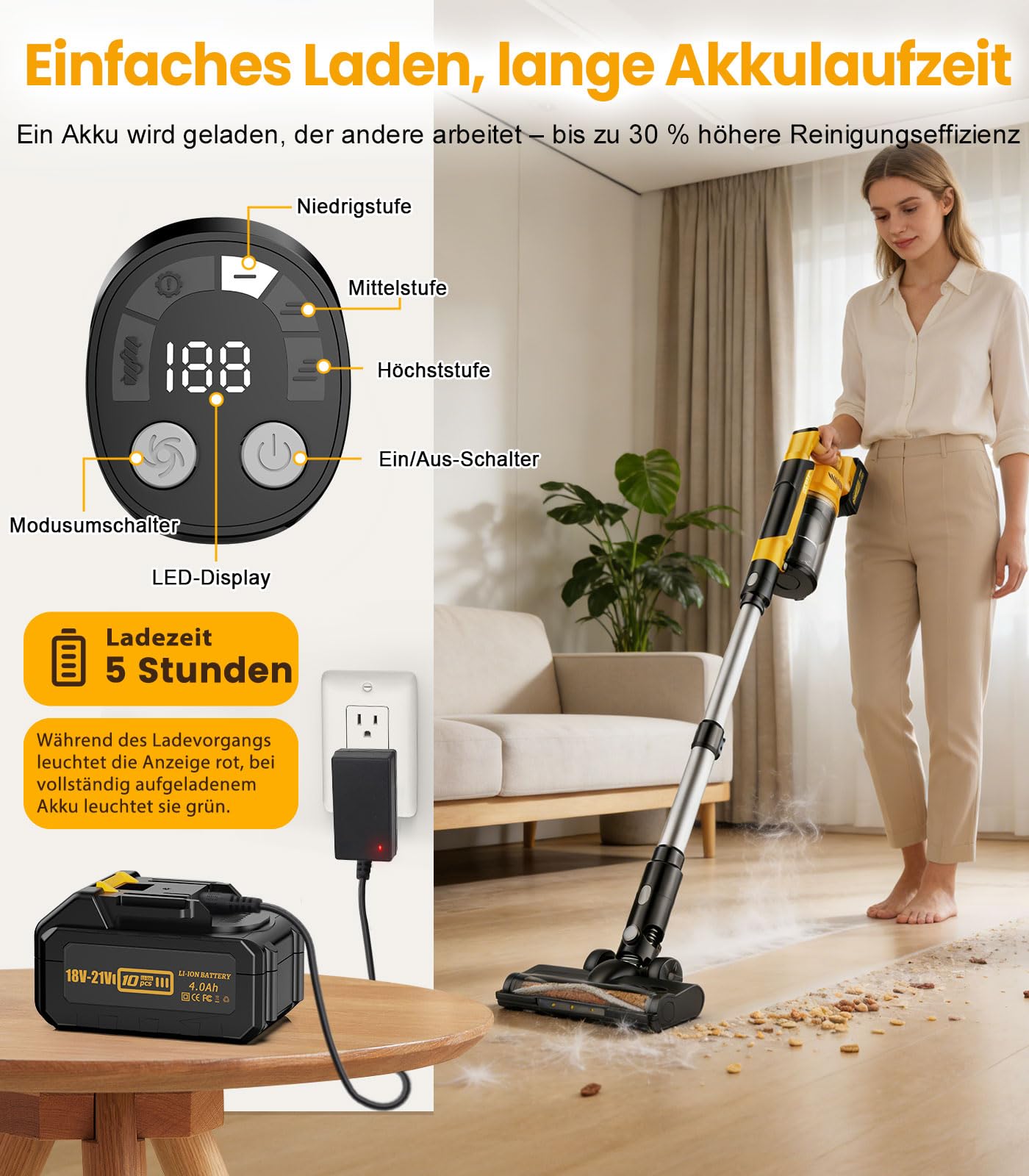 qimedo Aspiradora inalámbrica 8000mAh, 2 baterías extraíbles, succión 700W, Tubo 90 Pulgadas, depósito 2L, 7 en 1 Aspirador de Mano, aspiradora con batería para Madera, alfombras y Pelo de Mascotas