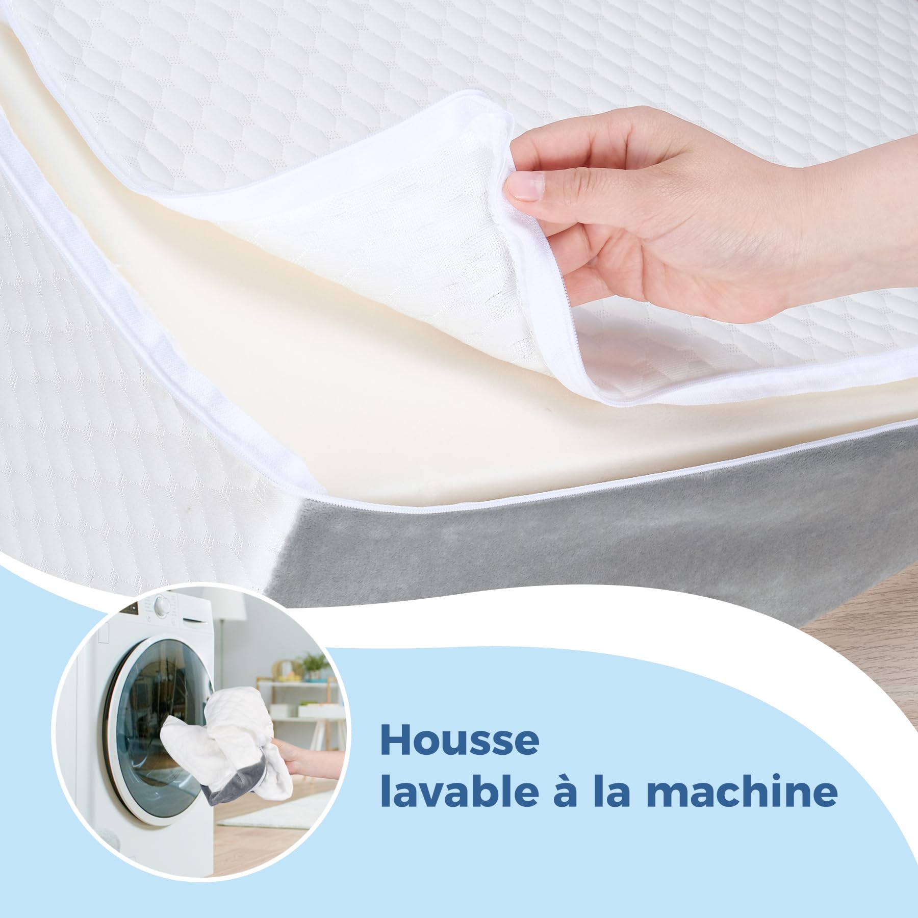 INFANZIA Coussin incliné pour lit, Oreiller Triangulaire Ergonomique en mémoire de Forme pour l'apnée du Sommeil, Coussin de Coin, Le ronflement, Reflux Acide (Blanc)