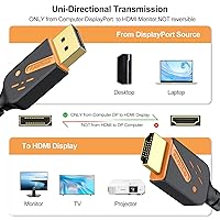 Vista 5 de Cables DisplayPort a HDMI 4K de 6 pies, paquete de 5 cables DP a HDMI macho a macho chapados en oro UHD compatible con video y audio