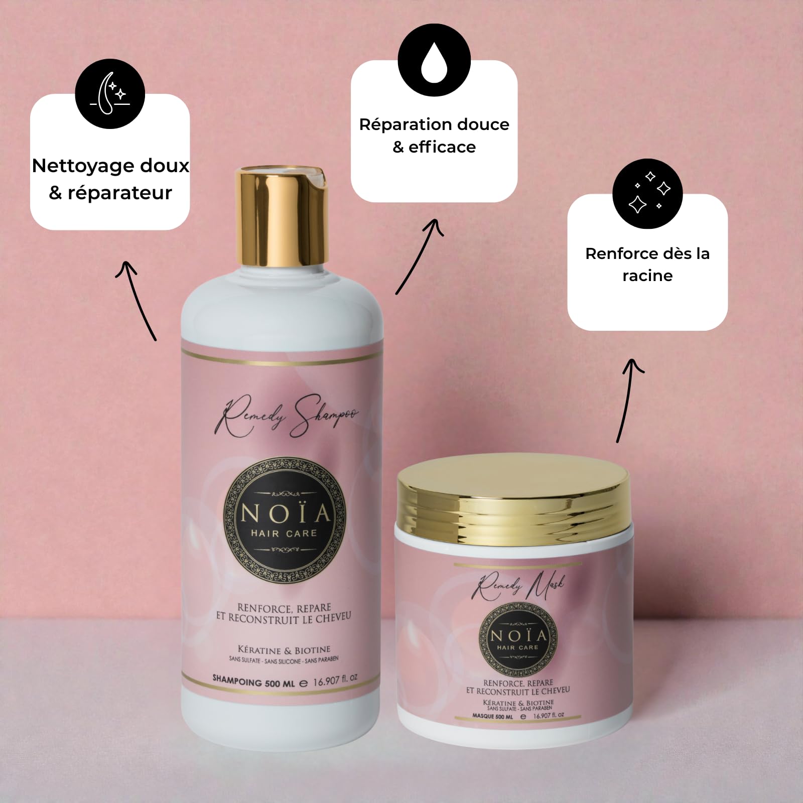 NOÏA HAIR – Coffret Duo Professionnel REMEDY – Shampoing + Masque – Soin Réparateur Anti-Casse – Kératine & Biotine – Cheveux Abîmés et Fragilisés