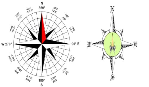 Compass Lite