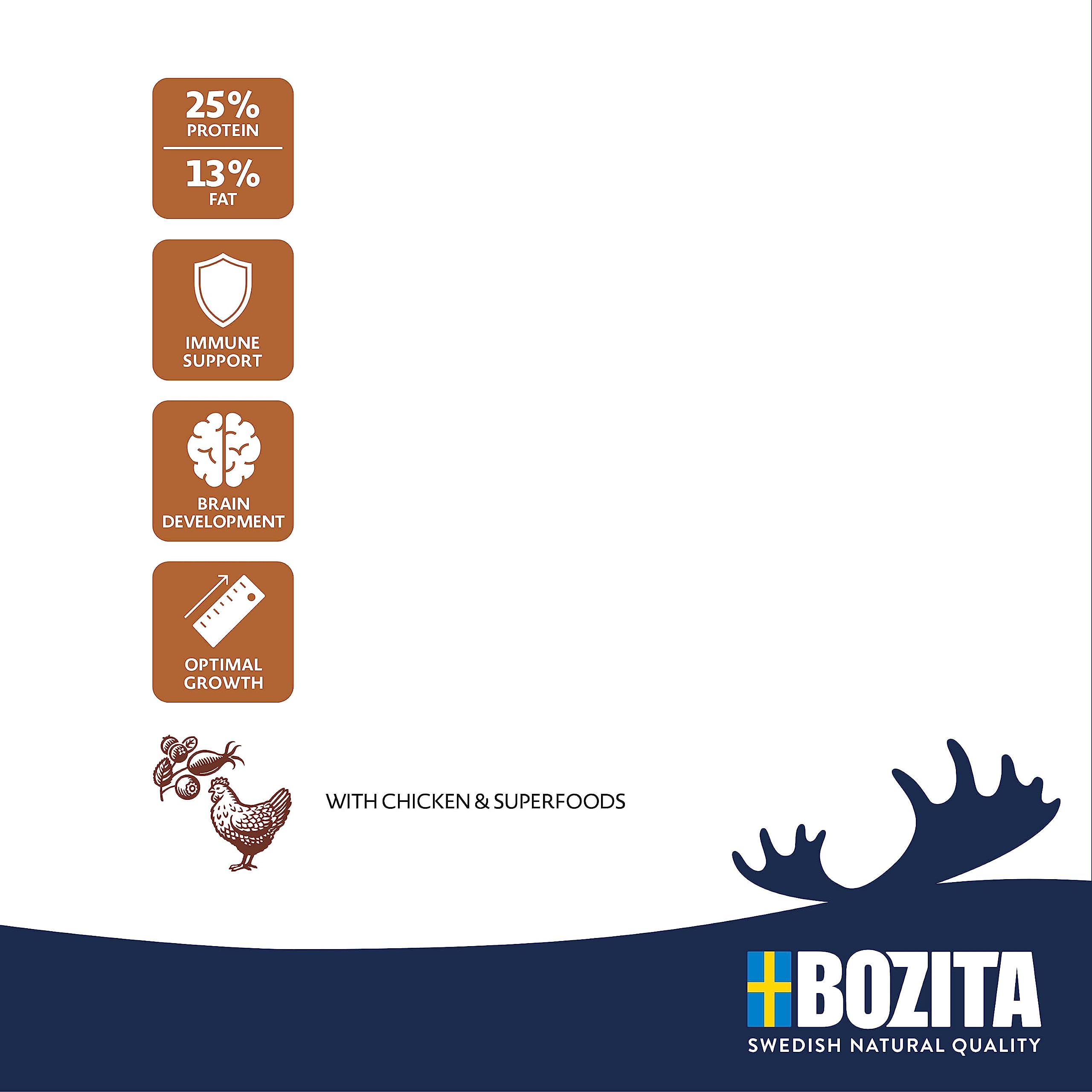 Bozita Hundefutter Original Puppy & Junior Huhn – 12 kg weizenfreies Trockenfutter für Welpen, Junghunde bis zum Zahnwechsel sowie trächtige Hündinnen – vollwertige Ernährung für gesundes Wachstum