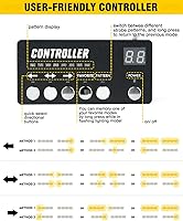 Vista 5 de LUMENIX Barra de luces estroboscópicas de emergencia LED para salpicadero con controlador, parabrisas, visera, advertencia de seguridad, luz