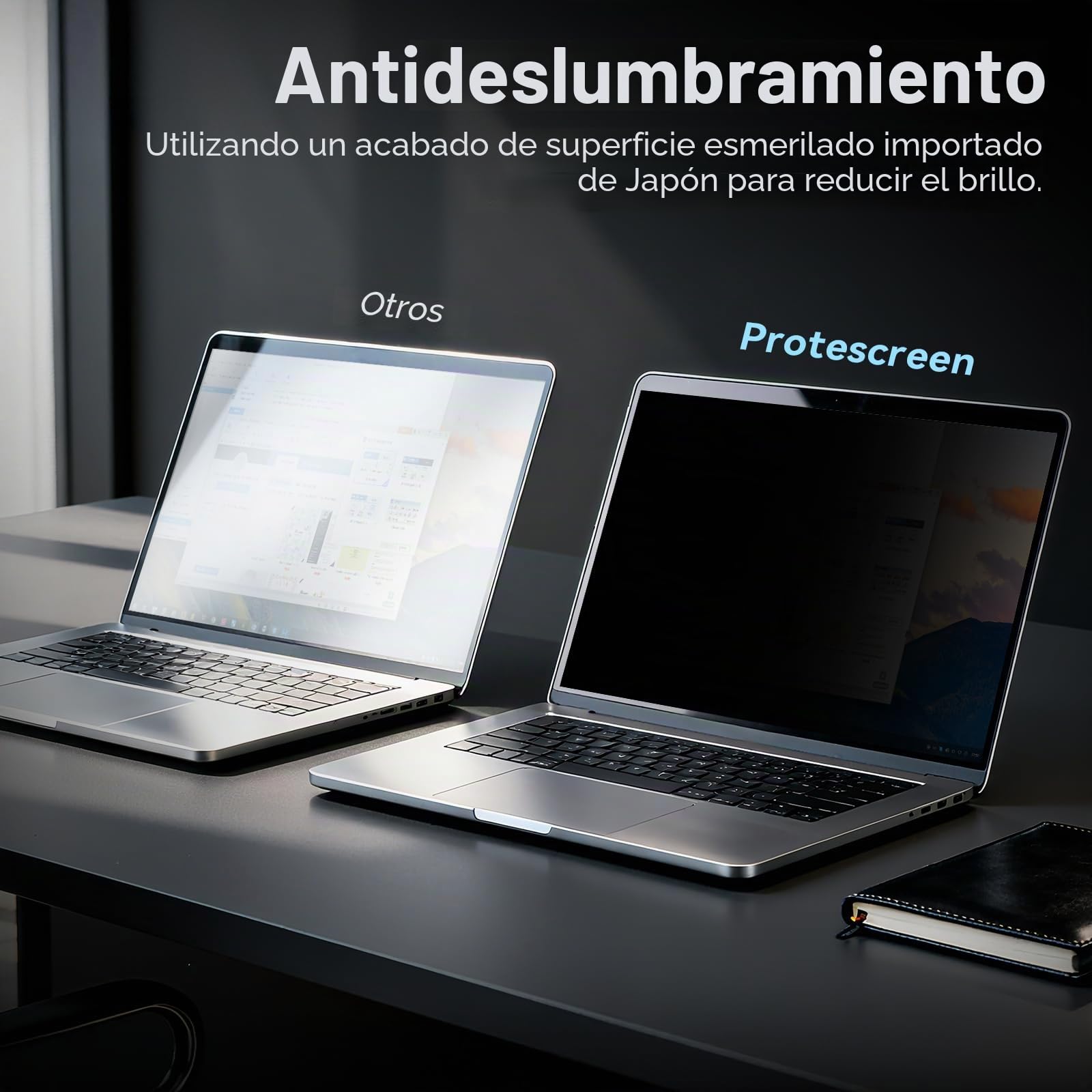 360° Filtro de Privacidad de 14 Pulgadas 16:10, Protección de Pantalla Anti-Espía Anti-Reflejo, Protector de Privacidad de Pantalla para Laptop Compatible con Lenovo/Dell/HP/Asus/Samsung/Acer
