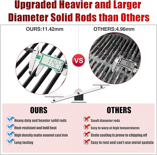 Miniatura 5 de Charbrofire 7637 Rejillas de parrilla Spirit 200 Series Piezas de repuesto para Weber Spirit E-210 E-215 E-220 S-210 S-215 Spirit II E-210 II E-220